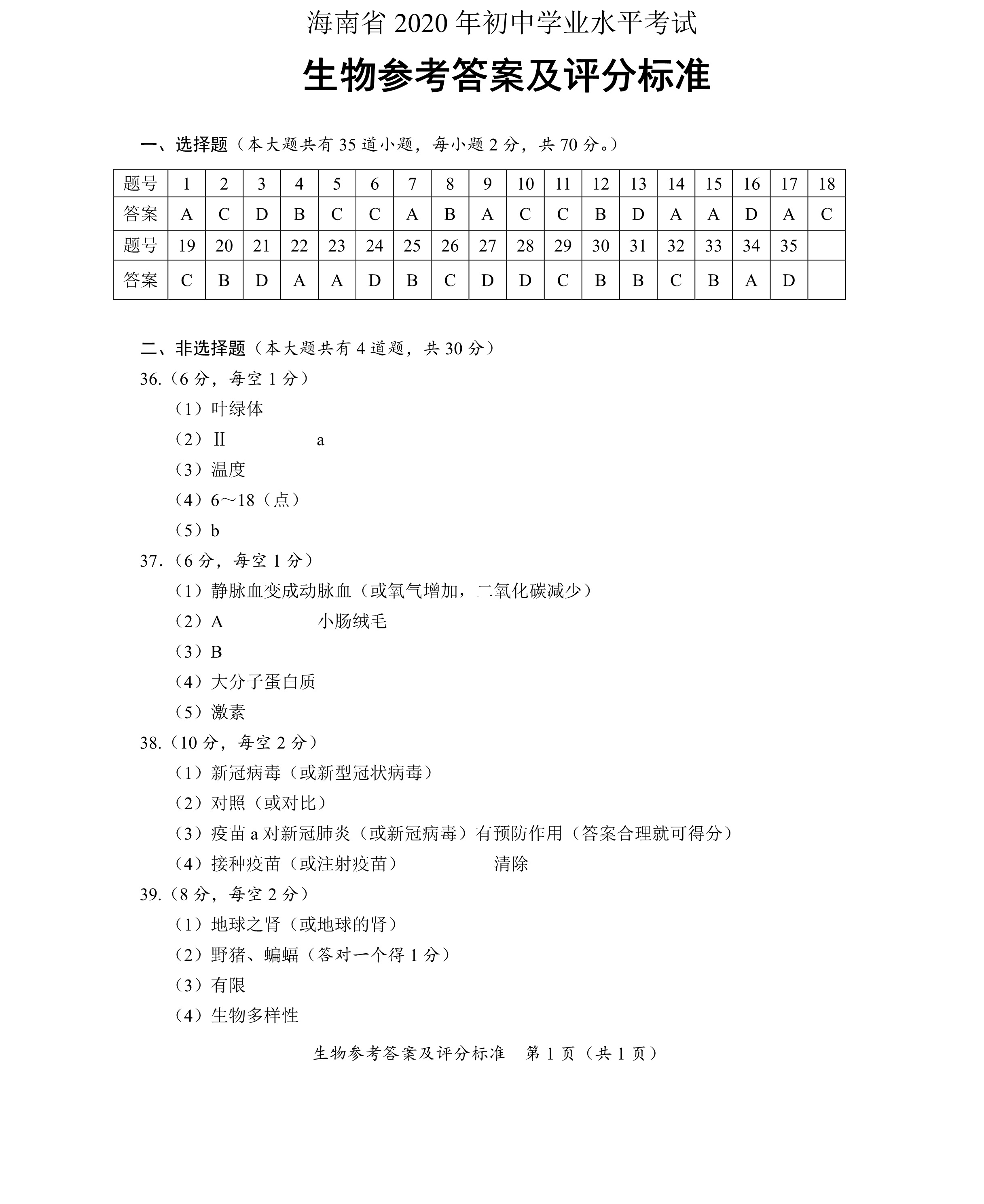 生物参考答案及评分参考_1修改后.jpg