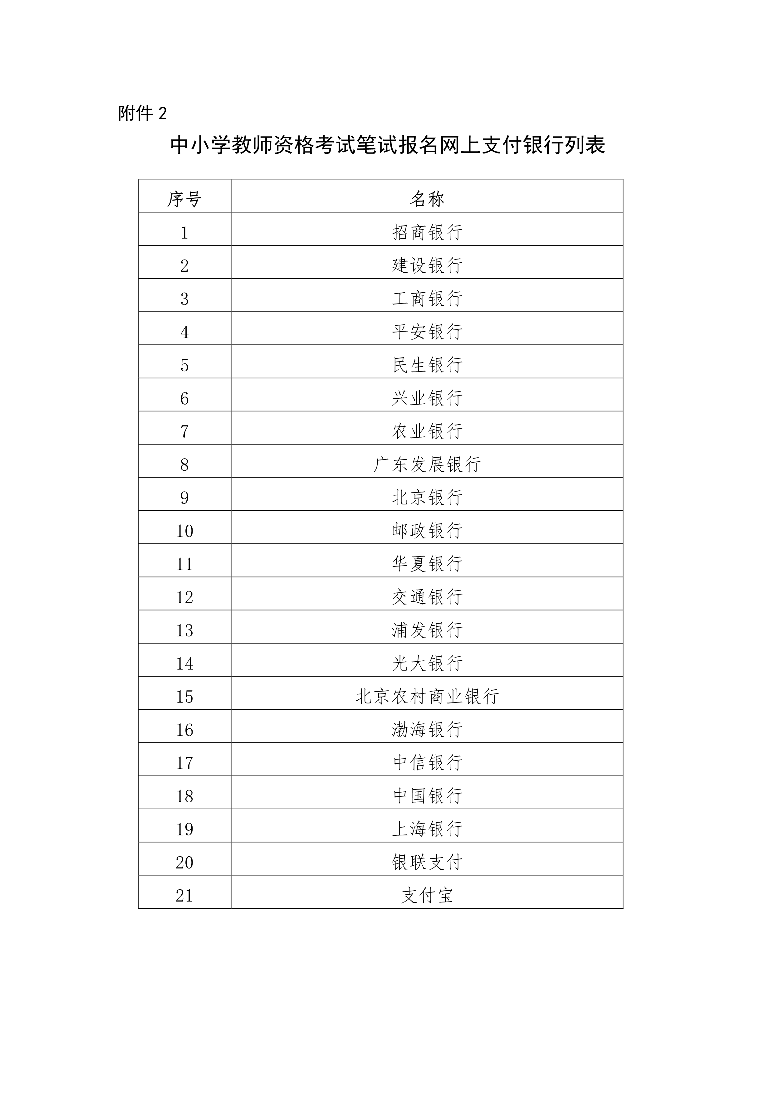 关于2020年下半年海南省中小学教师资格考试笔试报名的公告（2020.9.11）_6.png