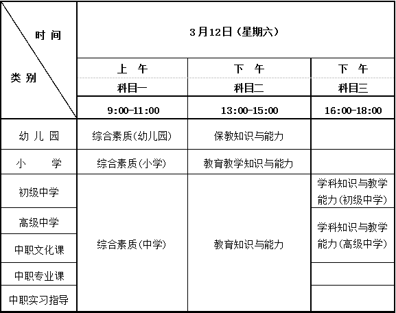 海南省2022上半年中小学教师资格证笔试公告