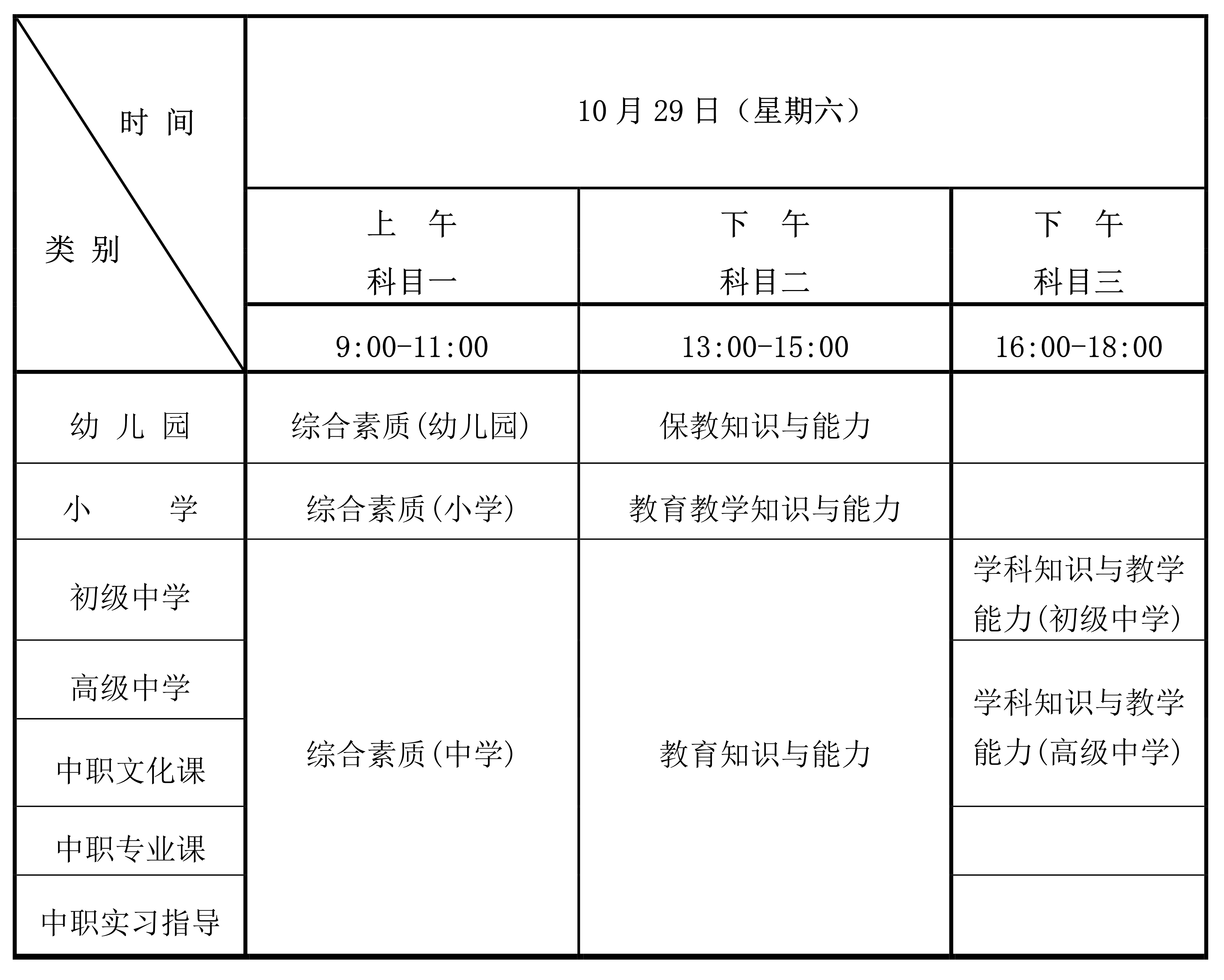 海南省2022年下半年中小学教师资格考试笔试报名公告