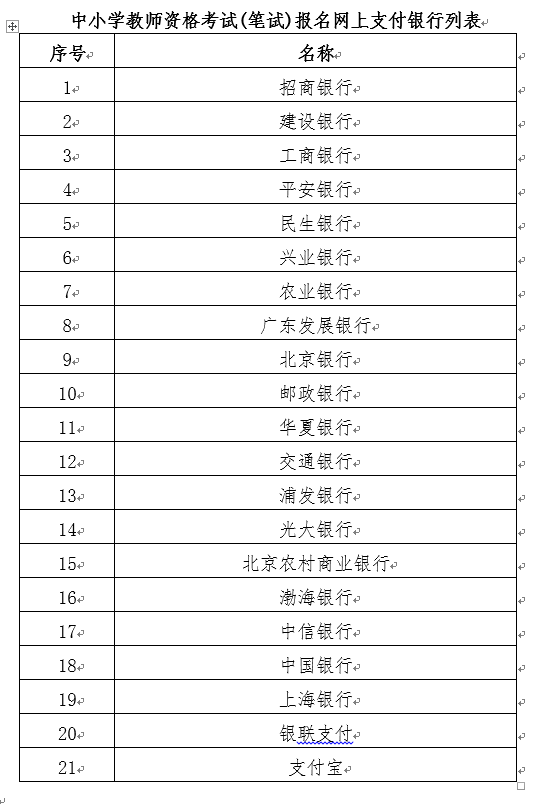海南省2023年上半年中小学教师资格考试(笔试)报名的公告