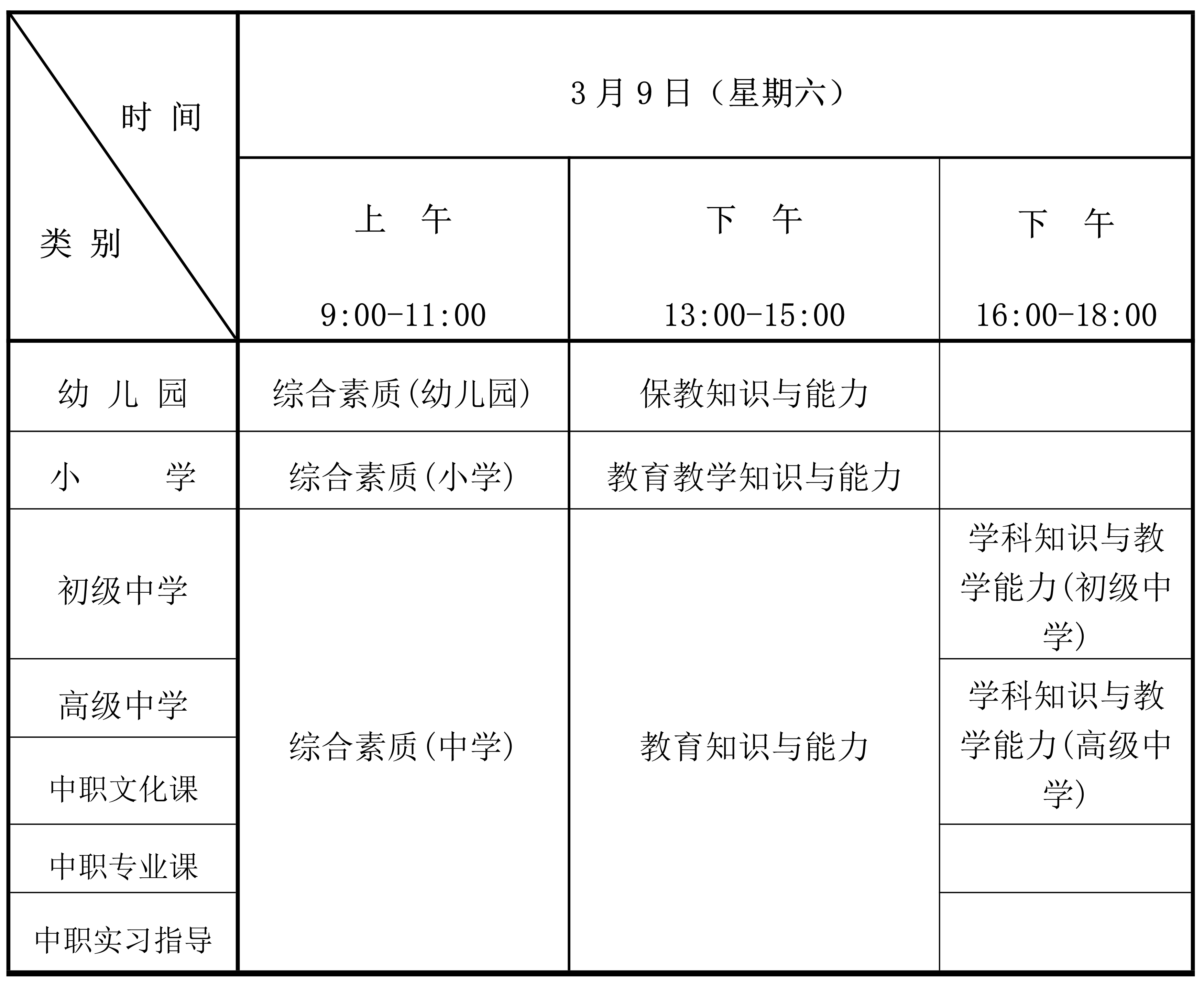 海南省2024年上半年中小学教师资格考试（笔试）报名公告