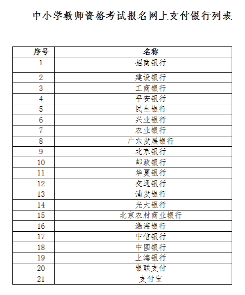 海南省2024年上半年中小学教师资格考试（面试）报名公告
