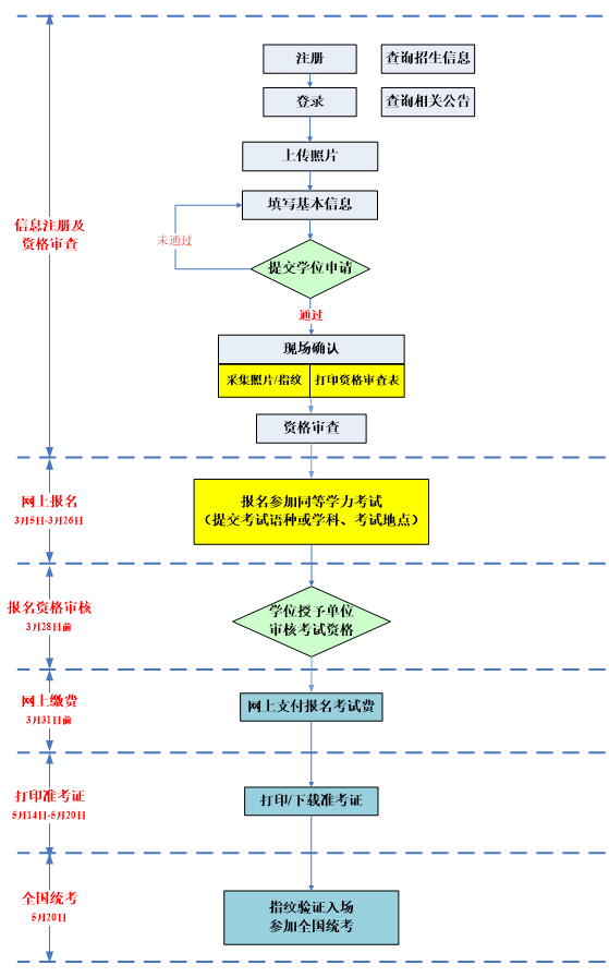 安徽外国语学院专业介绍_安徽外国语学院院系名称_安徽外国语职业技术学院